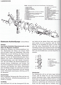 Landrover Benzin- und Diesel-Modelle