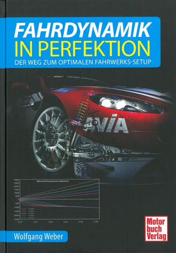 Fahrdynamik in Perfektion - Der Weg zum Optimalen Fahrwerk-Setup