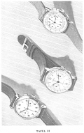 Grundlegende Kenntnisse der Uhrmacherei