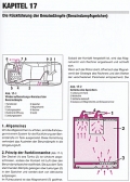 Praxishandbuch Benzin-Einspritzanlagen: Aufbau & Funktion von Single-