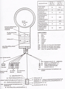 Suzuki VS 600/750/800 - Baujahre 1985 - 2000