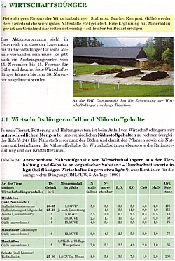 Zeitgemäße Grünlandbewirtschaftung