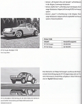 Handbuch Porsche 911 SC - Alle Varianten 1978 bis 1983