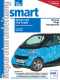 Smart Fortwo und City Coupé, Modelljahre 1998-2006, Benziner & Diesel