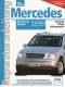 Mercedes ML-Klasse (W163) Diesel Modelljahre 1997 bis 2004